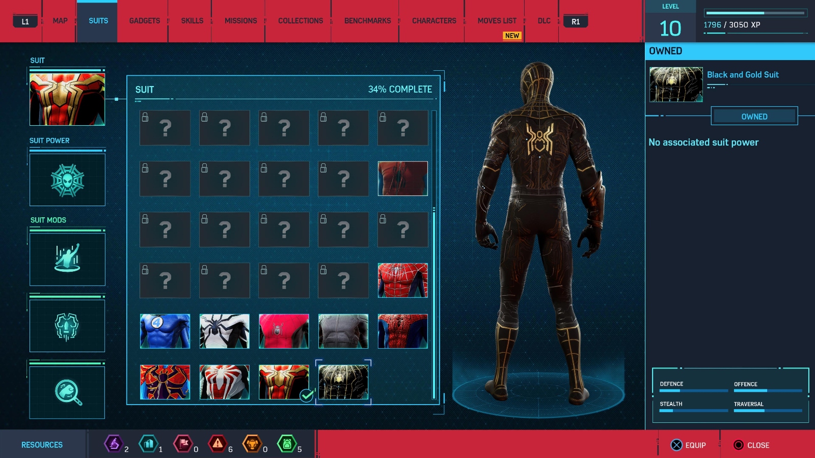 Marvel's Spider-Man Remastered Black And Gold Suit Back